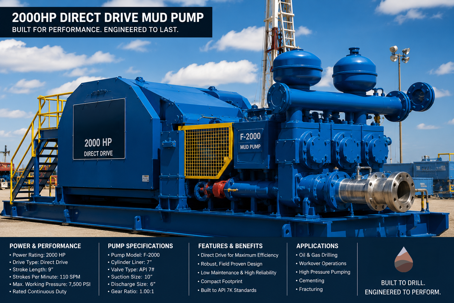 High-pressure mud pump package