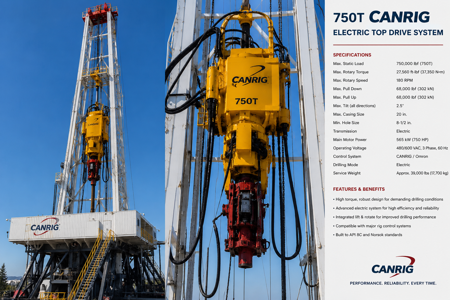 Electric top drive system